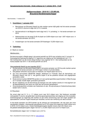 Thumbnail Brouwerij Handelsmaatschappij Half-year Report 2019-h1