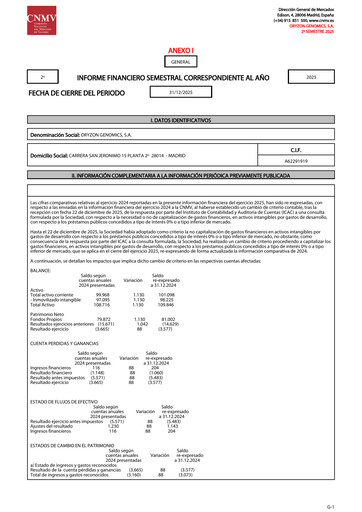 Thumbnail Oryzon Genomics Half-year Report 2025-h2