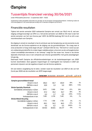 Thumbnail Campine Half-year Report 2021-h1