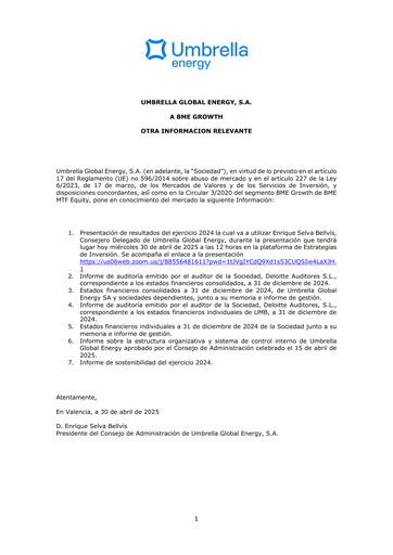 Miniature Umbrella Solar Investment Bilan financier 2024