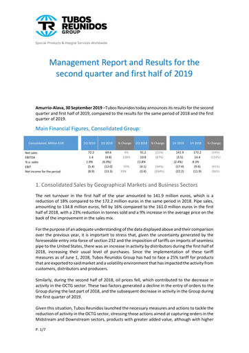 Thumbnail Tubos Reunidos Half-year Report 2019-h1
