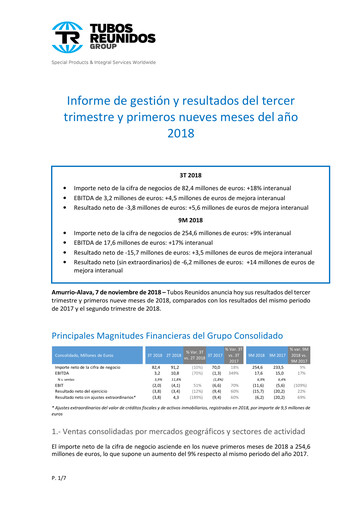 Vorschaubild Tubos Reunidos Quartalsbericht 2018-q3
