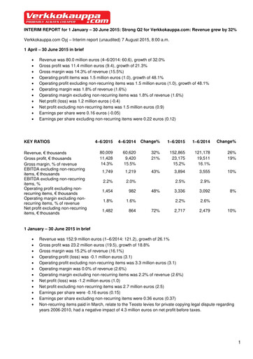 Miniature Verkkokauppa.com Rapport semestriel 2015-h1