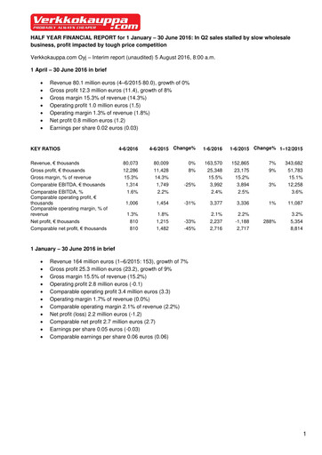 Miniature Verkkokauppa.com Rapport semestriel 2016-h1