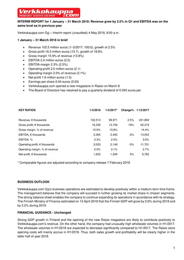 Thumbnail Verkkokauppa.com Quarterly Report 2018-q1