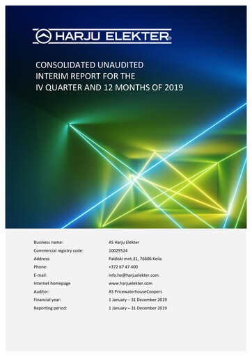 Miniature AS Harju Elekter Rapport financier 2019