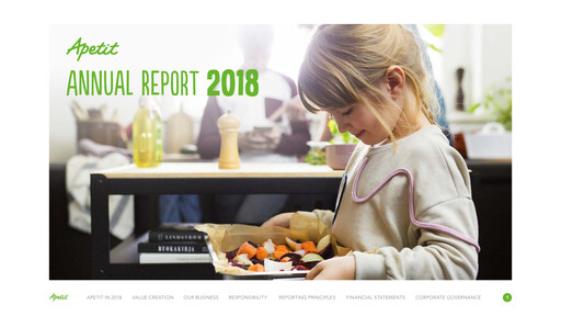 Thumbnail Apetit Oyj Annual Report 2018