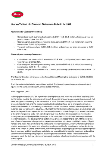 Thumbnail Apetit Oyj Financial Statement 2012