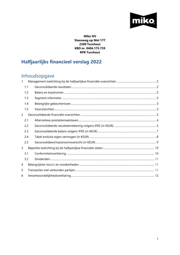 Thumbnail Miko Group Half-year Report 2022-h1