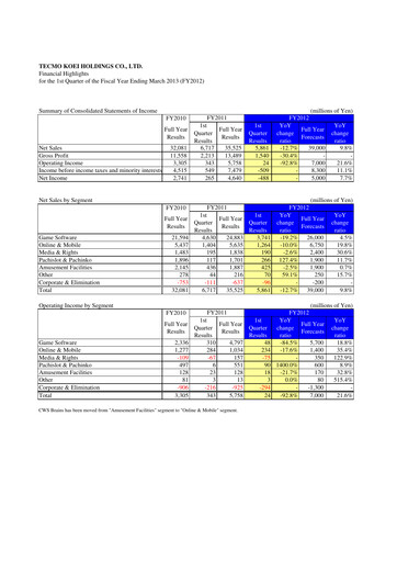 Thumbnail Koei Tecmo Quarterly Report 2012-q1