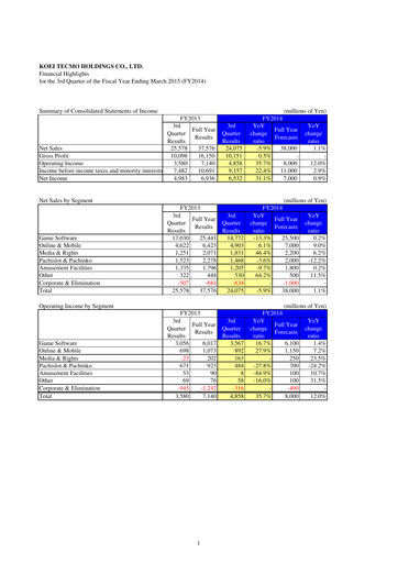Thumbnail Koei Tecmo Quarterly Report 2014-q3
