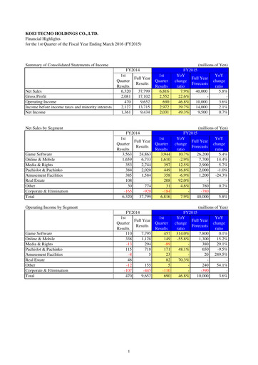 Thumbnail Koei Tecmo Quarterly Report 2015-q1
