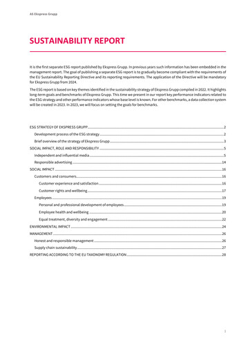 Miniature AS Ekspress Grupp Rapport ESG 2022