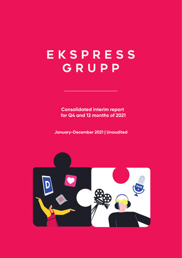 Miniature AS Ekspress Grupp Rapport financier 2021