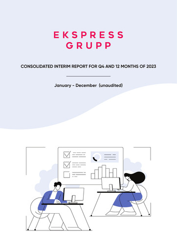 Miniature AS Ekspress Grupp Rapport financier 2023