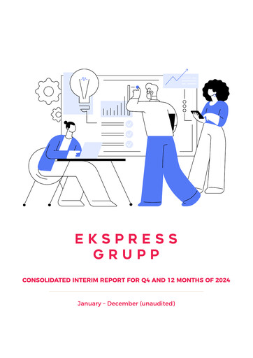Miniature AS Ekspress Grupp Rapport financier 2024