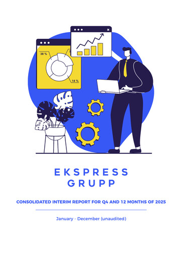 Miniature AS Ekspress Grupp Rapport financier 2025