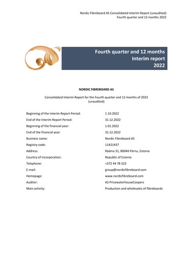 Miniature Nordic Fibreboard AS Rapport financier 2022