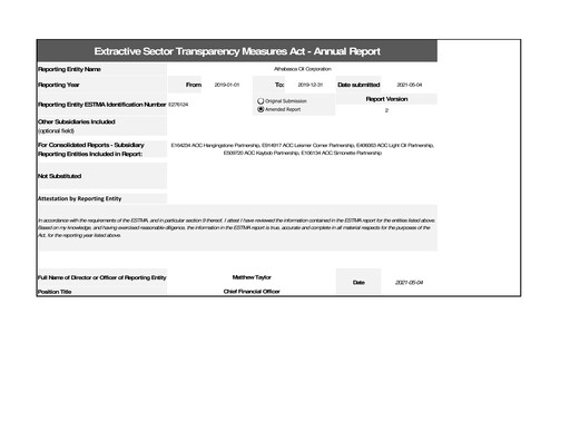 Thumbnail Athabasca Oil Corporation Annual Report 2019