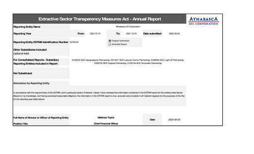 Thumbnail Athabasca Oil Corporation Annual Report 2021