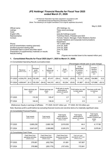Miniature JFE Holdings Rapport financier 2025