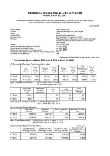 Thumbnail JFE Holdings Financial Statement fy2016