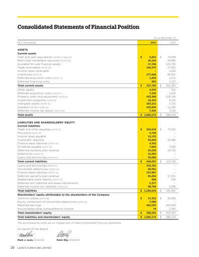 Thumbnail Leon's Furniture Financial Statement 2013