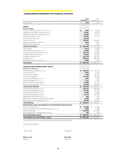 Thumbnail Leon's Furniture Financial Statement 2015