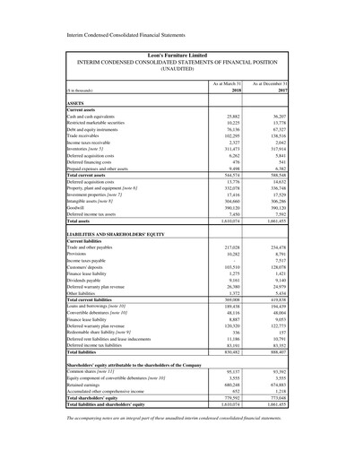 Thumbnail Leon's Furniture Quarterly Report 2018-q1