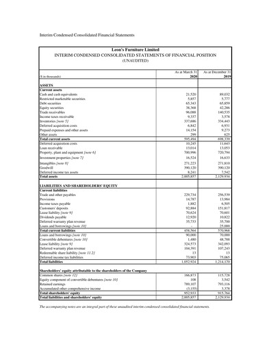 Thumbnail Leon's Furniture Quarterly Report 2020-q1