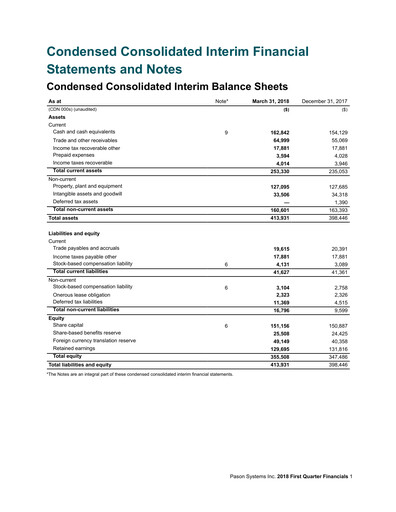 Thumbnail Pason Systems Quarterly Report 2018-q1
