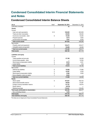Thumbnail Pason Systems Quarterly Report 2019-q3