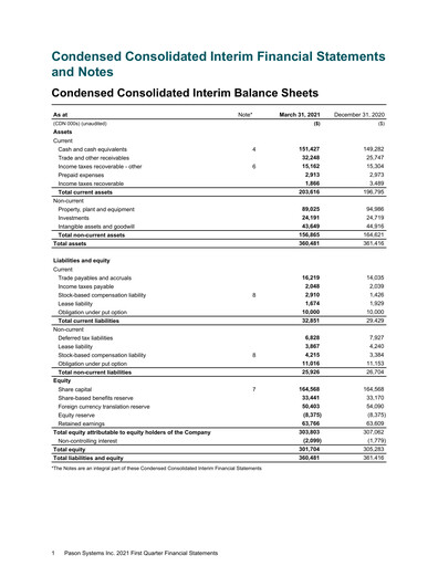 Thumbnail Pason Systems Quarterly Report 2021-q1