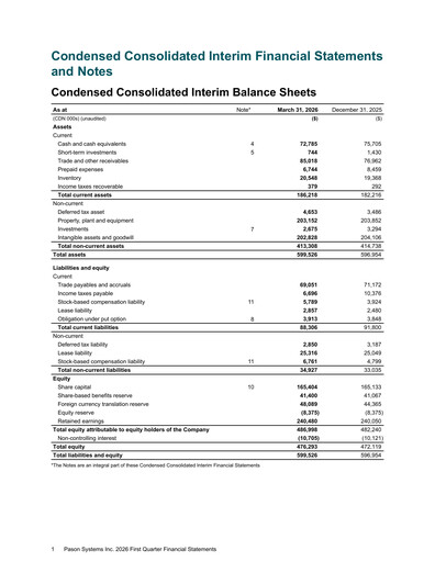 Miniature Pason Systems Rapport trimestriel 2026-q1