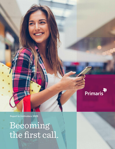 Miniature Primaris Real Estate Investment Trust Rapport annuel 2025