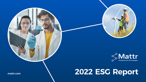 Miniature Mattr Corp. Rapport ESG 2022