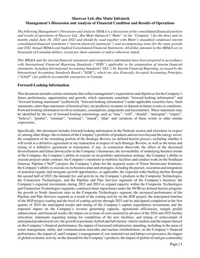 Miniature Mattr Corp. Rapport trimestriel 2023-q2