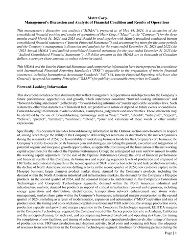 Miniature Mattr Corp. Rapport trimestriel 2024-q1
