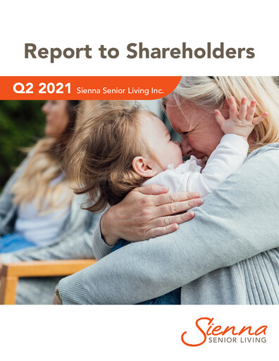 Vorschaubild Sienna Senior Living Quartalsbericht 2021-q2