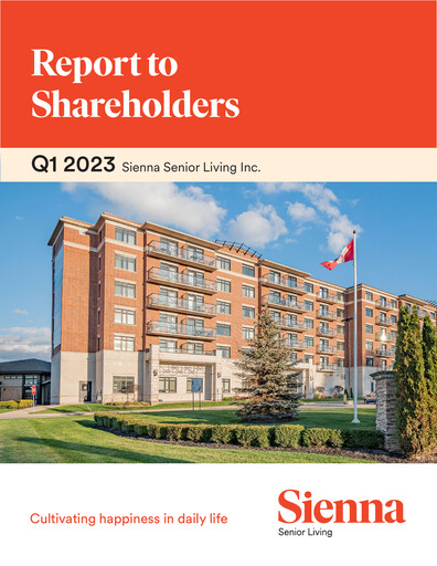 Vorschaubild Sienna Senior Living Quartalsbericht 2023-q1