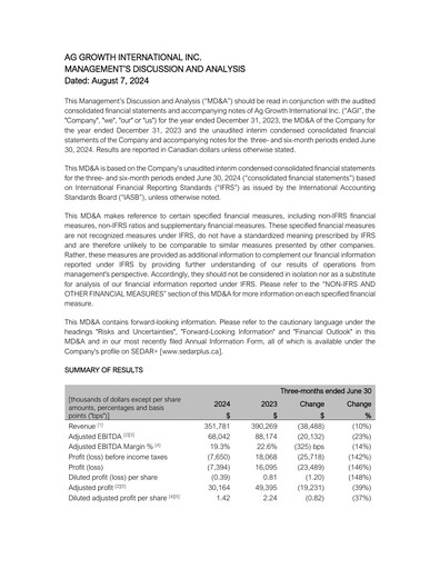 Miniature Ag Growth International Rapport trimestriel 2024-q2