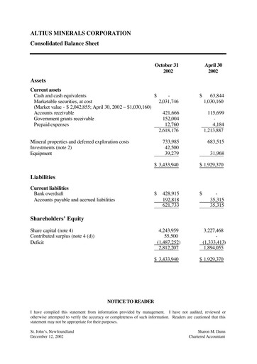 Vorschaubild Altius Minerals Quartalsbericht 2003-q2