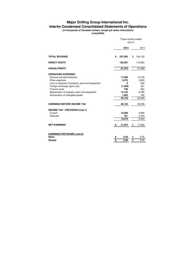 Thumbnail Major Drilling Group International Quarterly Report 2013-q1