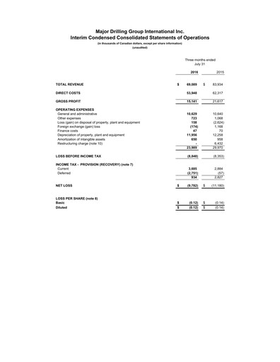 Thumbnail Major Drilling Group International Quarterly Report 2017-q1