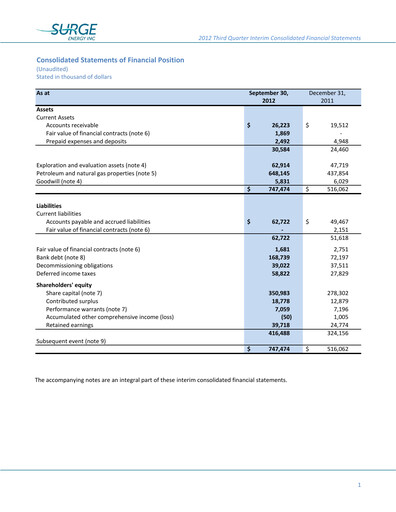 Vorschaubild Surge Energy Quartalsbericht 2012-q3