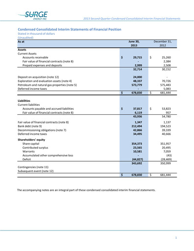 Vorschaubild Surge Energy Quartalsbericht 2013-q2