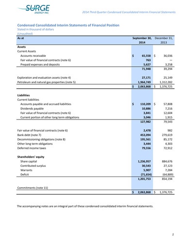 Vorschaubild Surge Energy Quartalsbericht 2014-q3