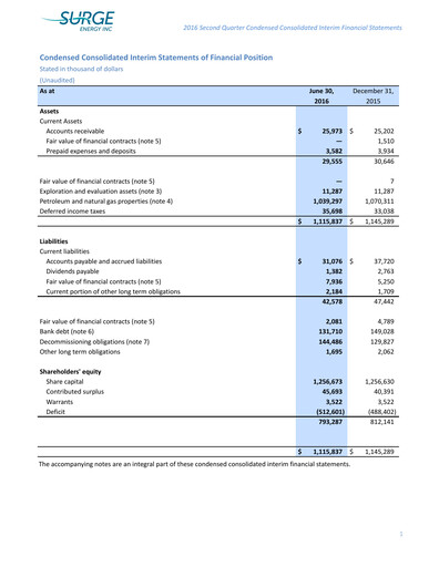 Vorschaubild Surge Energy Quartalsbericht 2016-q2