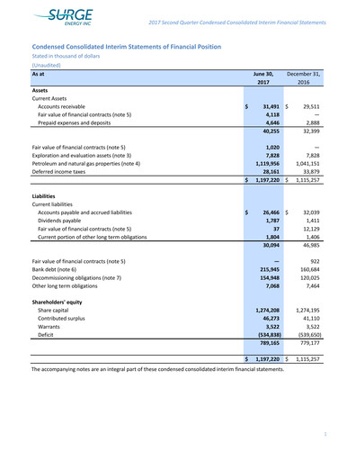 Vorschaubild Surge Energy Quartalsbericht 2017-q2