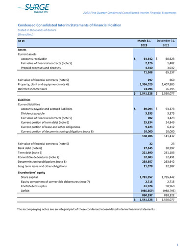 Vorschaubild Surge Energy Quartalsbericht 2023-q1